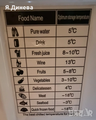 Хладилна чанта за кола Ukkiso 63L, снимка 10 - Аксесоари и консумативи - 53401489