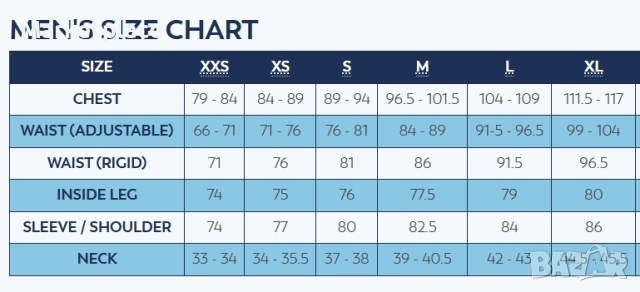 Ново мъжко зимно яке Парка с гъши пух Tresspass DLX, снимка 14 - Якета - 28127571