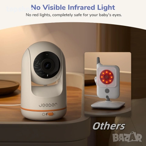 Чисто нов Смарт Бебефон с Приложение JeeBer 2K Видео Камера с 5 инча Дисплей , снимка 5 - Бебефони - 53880732