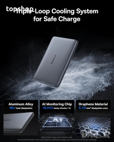 Чисто нова,фабрично запечатана! Външна батерия Baseus Picogo AM41, ултра тънка 10000mAh Qi2 Magsafe , снимка 3 - Друга електроника - 52078130