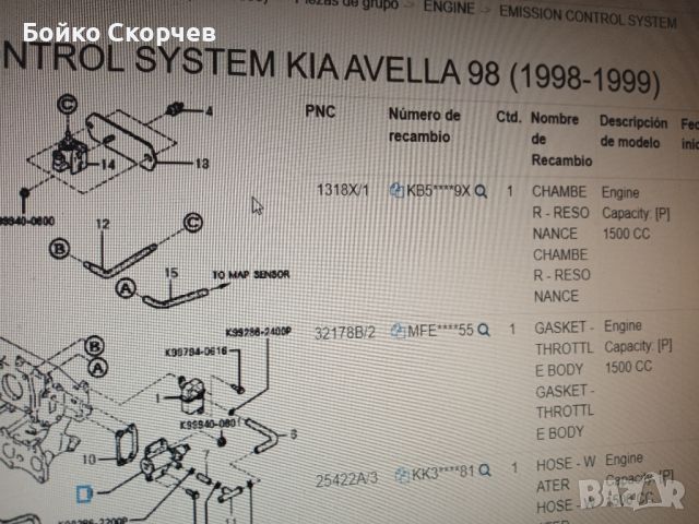 моторче празен ход КИА Авела., снимка 5 - Части - 45993348