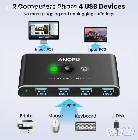 USB превключвател KVM превключвател, алуминиев USB 3.0 превключвател 2 компютъра, споделящи 4 USB ус, снимка 4 - Работни компютри - 48285685