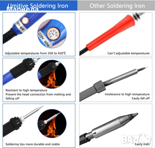 Поялник 60W / Пирограф 37 инструмента /  Регулируема температура 200-450 °C  140см. кабел, снимка 13 - Други стоки за дома - 47181714