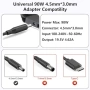 Нов адаптер 90W зарядно 19.5V 4.62A 4.5x3.0mm за Dell OptiPlex Micro, снимка 2