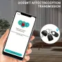 Калъф / Ключодържател за Smart Tag 2 съвместими с Samsung Galaxy силиконова защита, снимка 3