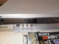 SONY RDR-HX710 HDD/DVD RECORDER-ВНОС SWISS 2801262139, снимка 5