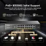 MokerLink 16-портов PoE switch с 2 Gigabit Uplink Ethernet прт, снимка 13