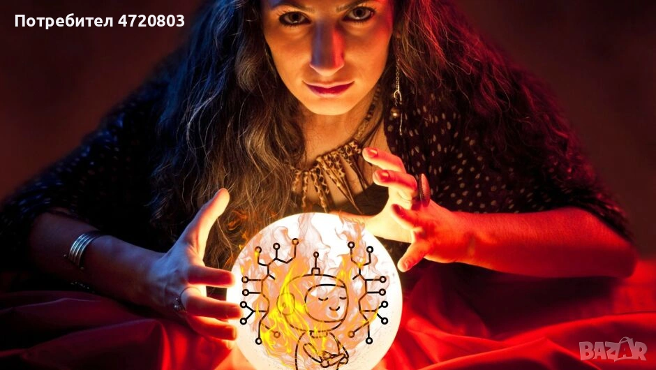 Гадателка Илияна, снимка 1