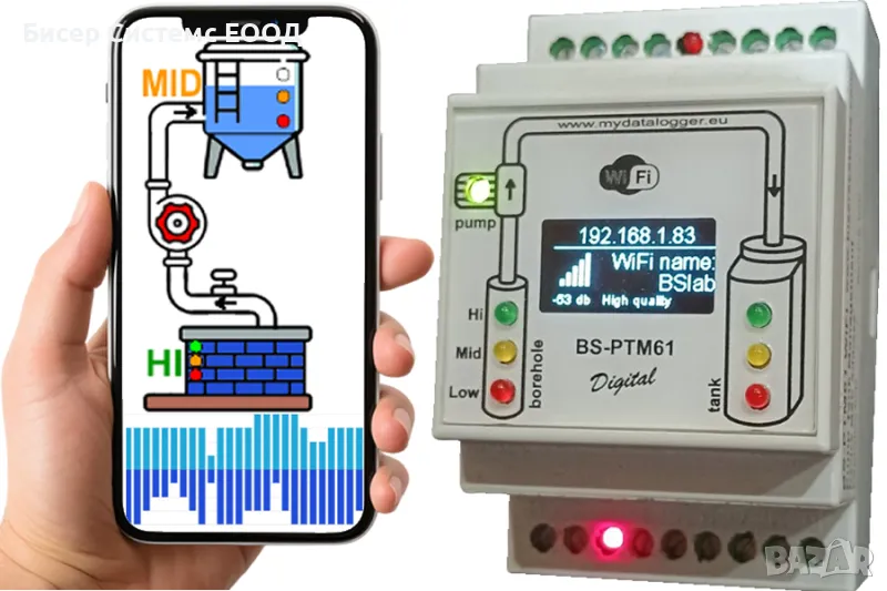 BS-PTM61-WiFi - Управление на помпа в сондаж или кладенец за следене и запълване на резервоар, снимка 1