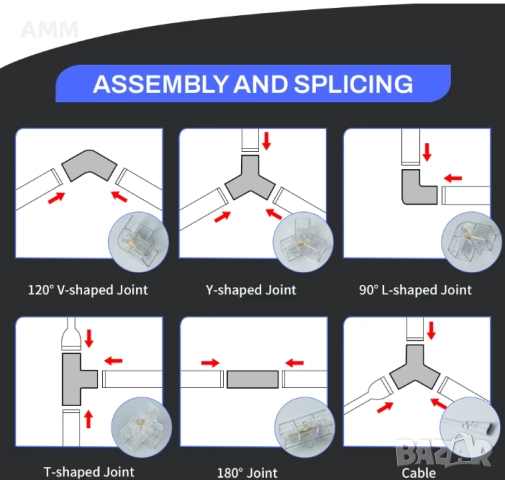 LED oсветление за сервизи, салони, фитнеси, Berber shop., снимка 4 - Лед осветление - 51761554