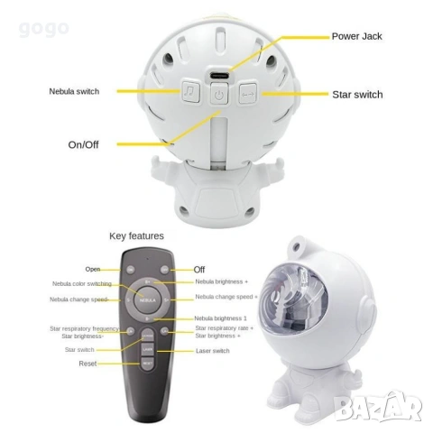 нощна лампа прожектор , снимка 3 - Детски нощни лампи - 54161505