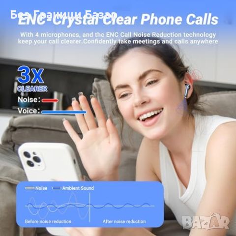 Нови Безжични Слушалки Bluetooth 5.3 с ENC Шумопотискане и LED Дисплей, снимка 4 - Bluetooth слушалки - 46427494