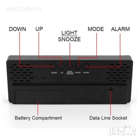 НОВ СВЕТЕЩ LED ЧАСОВНИK С ГОЛЕМИ ЦИФРИ НА ТОК ИЛИ БАТЕРИИ, ТЕРМОМЕТЪР. СВЕТЕЩИ ЧАСОВНИЦИ. БУДИЛНИК, снимка 17 - Други - 35144702