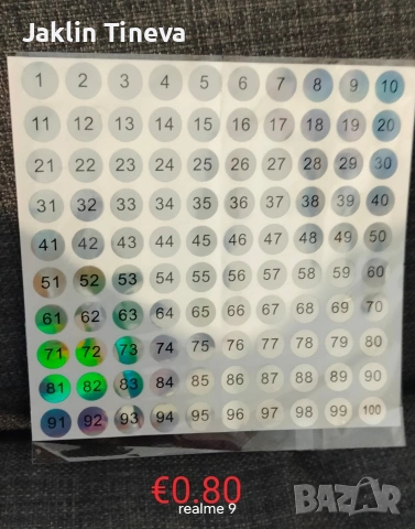 Маникюр/ Педикюр, снимка 17 - Продукти за маникюр - 53575732