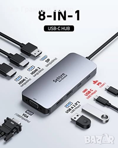 Нов Универсален USB C хъб с HDMI, DisplayPort, VGA и бързо зареждане, снимка 2 - Друга електроника - 51619521