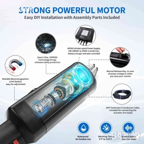 Двойна автоматика за врата TOPENS A5132, снимка 6 - Други стоки за дома - 53226210