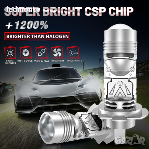 H7 LED Мини Прожекторни Лупи – 1:1 Размер – 100W  – Monto.bg, снимка 2 - Аксесоари и консумативи - 53526789