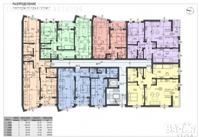 Апартаменти гр.Гоце Делчев, снимка 1