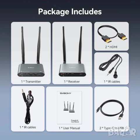 SVBONY TransAir2 HDMI супер качествен и бърз безжичен предавател / приемник, снимка 3 - Друга електроника - 52903840