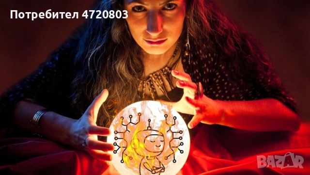 Гадателка Илияна