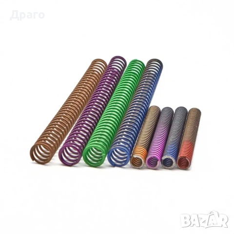 Спортен комплект за цялостен тунинг (Ultimate Upgrade Kit) Eemann Tech за CZ Shadow 1/2, снимка 2 - Оборудване и аксесоари за оръжия - 54249634