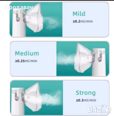 USB инхалатор Детски нов, снимка 4 - Други - 49095639