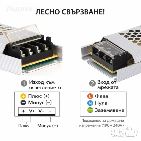 LED Захранване 300W / 24V – Slim метален корпус, снимка 2 - Друга електроника - 53027850