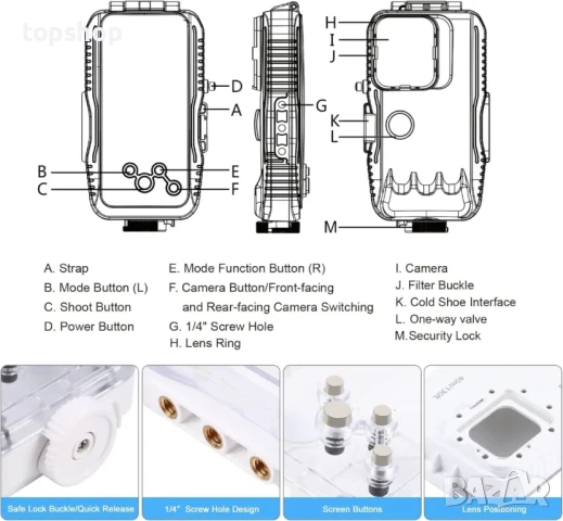 Водоустойчив калъф PULUZ 40M/130FT за iPhone 15/15 Pro/14/14 Pro/13/13 Pro/12/12 Pro, защитен корпус, снимка 5 - Калъфи, кейсове - 50493216