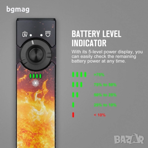 OLIGHT Arkfeld UV LED фенер до 1000 лумена, с ултравиолетова светлина, снимка 6 - Къмпинг осветление - 52124852