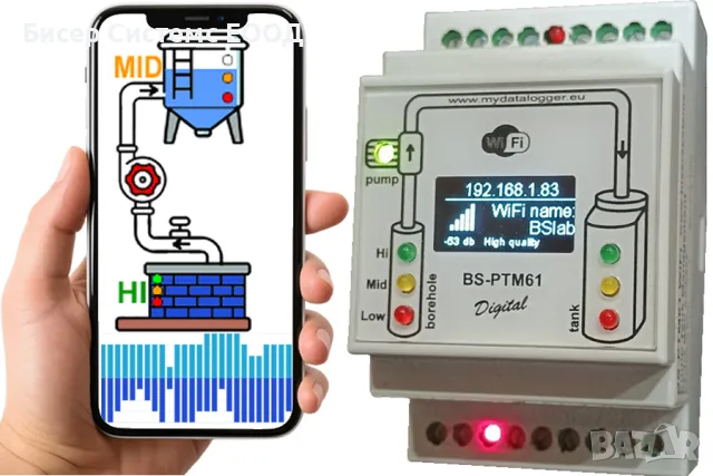 BS-PTM61-WiFi - Управление на помпа в сондаж или кладенец за следене и запълване на резервоар, снимка 1 - Друга електроника - 48433497