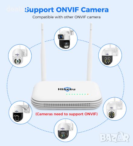 4K 8MP Външна WiFi PTZ Безжична Водоустойчива Камера Двоен обектив Нощно виждане iCsee APP, снимка 6 - IP камери - 46620753