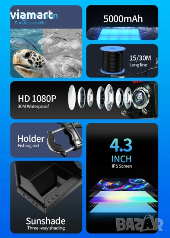 Камера за риболов DDCAMERA F012 PLUS, 7” LCD монитор, 120° обектив, снимка 3 - Камери - 53940055