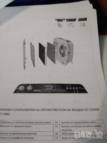 Пречиствател на въздух AEG AX51-304WT, снимка 16 - Овлажнители и пречистватели за въздух - 51675784