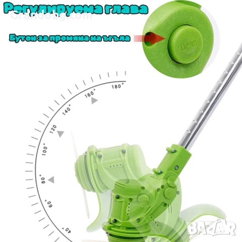 Акумулаторна Безчеткова резачка с омасляване + Акумулаторен тример с 4 батерии и 9 подаръка, снимка 5 - Други инструменти - 52107890