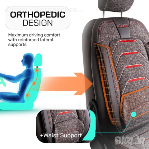 Комплект премиум тапицерия Panda Bodrum - различни цветове, снимка 5 - Аксесоари и консумативи - 53947801