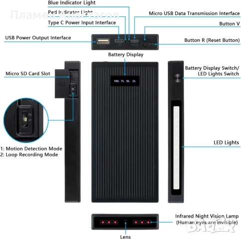Скрита камера Powerbank 10000 mAh – Full HD 1080p, нощно виждане и сензор за движение (с 32GB карта), снимка 2 - Други - 53533544