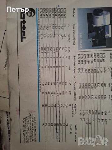 Винтов компресор Mattei, снимка 9 - Индустриална техника - 54008305