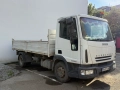 Iveco Eurocargo 100e18, снимка 2