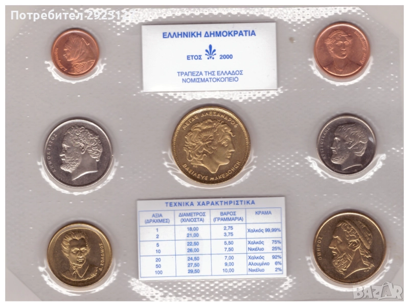 СЕТ СЪС СЕДЕМ МОНЕТИ 2000 ГОДИНА - ГЪРЦИЯ, снимка 1