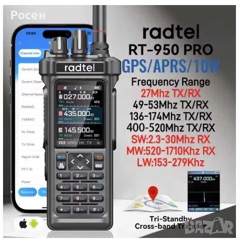  Нова радиостанция Radtel RT-950 PRO, снимка 1