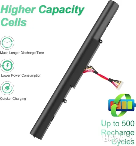 Батерия за лаптоп ASUS A41-X550E, 15V, 2950 mAh, 4 клетки, заместител , снимка 2 - Части за лаптопи - 49235011