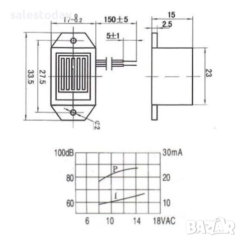Устройство Против Гризачи, 6V, снимка 2 - Аксесоари и консумативи - 45743200