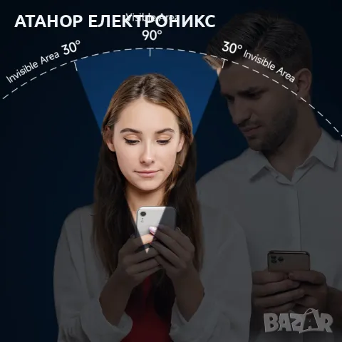 Удароустойчив Privacy протектор Iphone 15 Pro, снимка 4 - Apple iPhone - 47879904