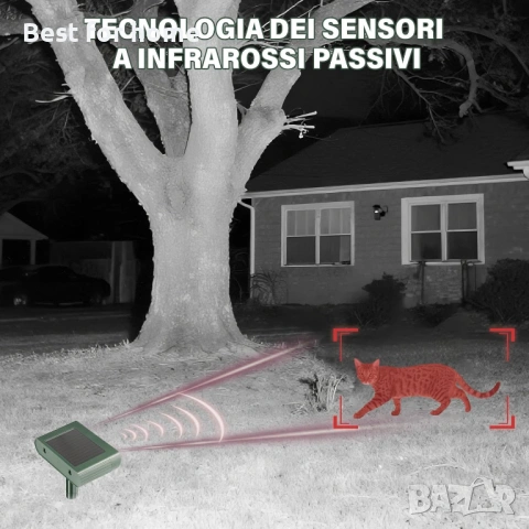 Ултразвуков репелент за гълъби, за котки ,отблъсква птици, лисици, миещи мечки, гризачи, снимка 5 - Други - 53017984