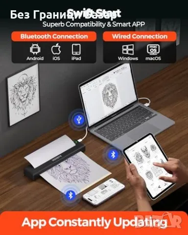 Нов Безжичен Термален Принтер за Татуировки MUNBYN ITP05 + 10 Трафарета, снимка 4 - Принтери, копири, скенери - 48924252