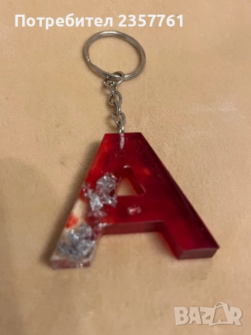 Ключодържатели от епоксидна смола