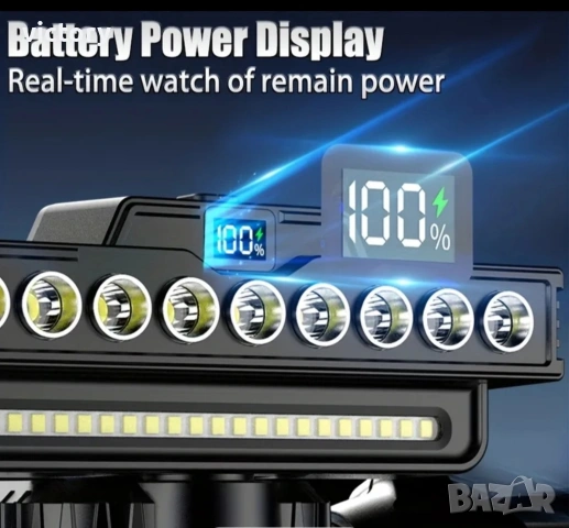 Ултра ярък преден фар за велосипед с 9 LED диода, 2000 lm мощност, клаксон 120 dB и батерия 4000 mAh, снимка 3 - Части за велосипеди - 53062468