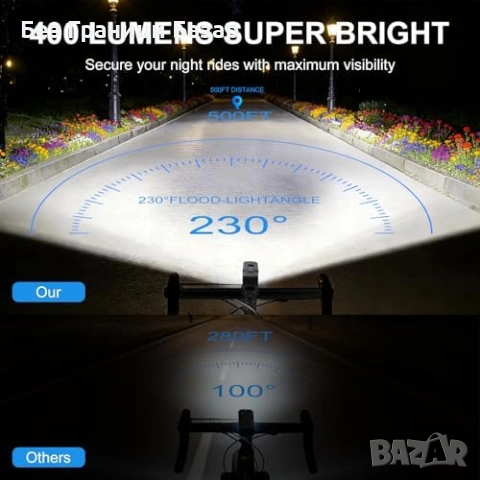 Нов фар Велосипедни LED светлини предна задна 230° 2200mAh USB заряд, снимка 2 - Аксесоари за велосипеди - 53970337