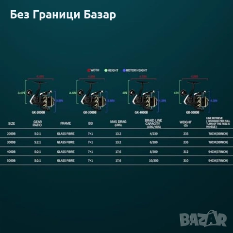 Нова спининг Риболовна макара 7+1 лагера плитка алуминиева шпула за въдица рибар, снимка 8 - Макари - 54108997