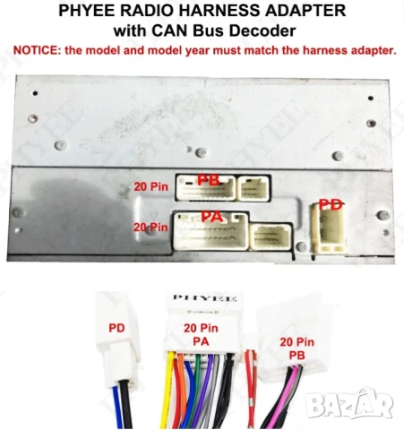Букса, кабел, CANBUS декодер, JBL, Toyota, LEXUS, Land Cruiser, Prado, RAV4, Sequoia, мултимедия, снимка 2 - Аксесоари и консумативи - 50970460
